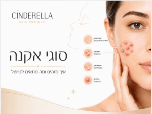 סוגי אקנה - איך לזהות כל סוג ומה הטיפול המתאים